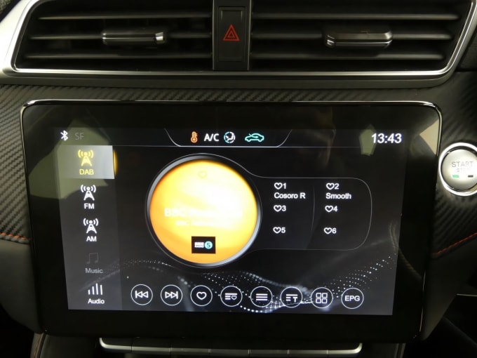 2025 Mg Mg Zs