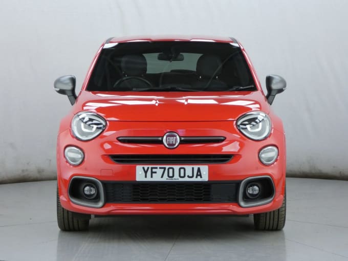 2025 Fiat 500x