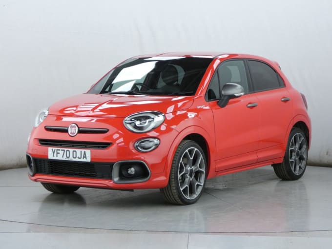 2025 Fiat 500x