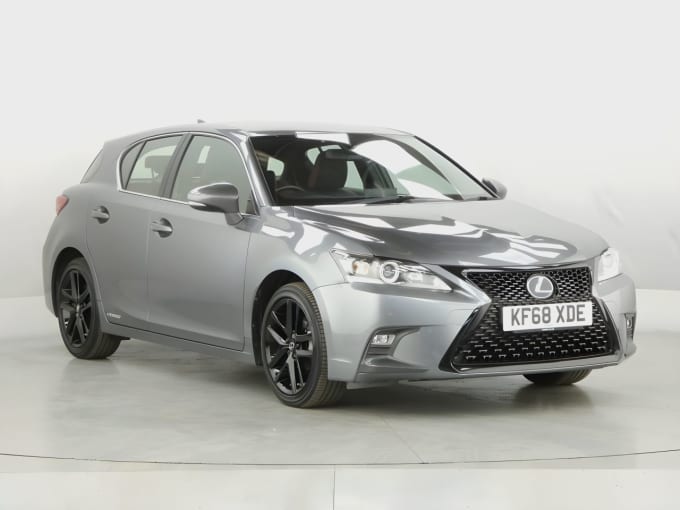 2025 Lexus Ct