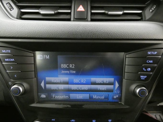 2025 Toyota Avensis
