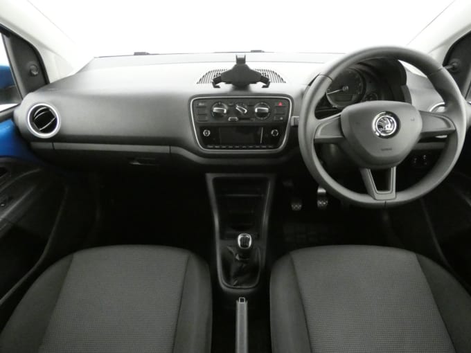 2025 Skoda Citigo
