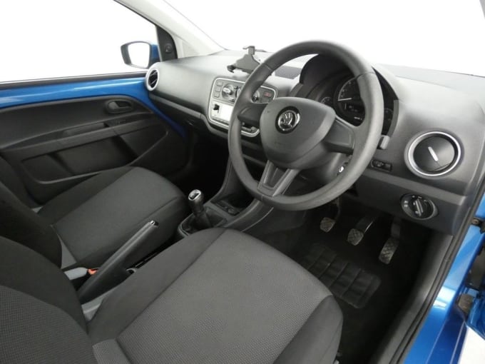 2025 Skoda Citigo