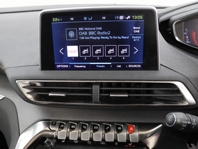 2025 Peugeot 3008