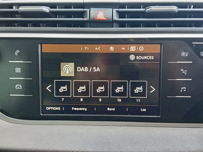 2025 Citroen Grand C4 Spacetourer