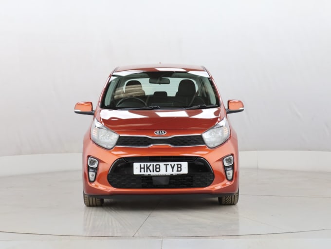 2025 Kia Picanto