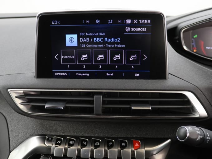 2025 Peugeot 3008