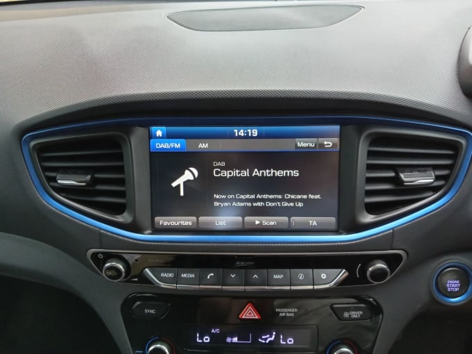 2025 Hyundai Ioniq