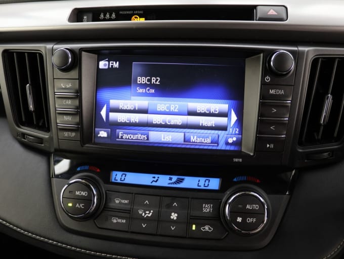 2025 Toyota Rav4
