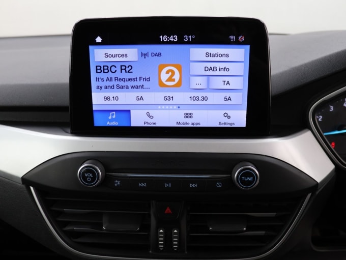 2025 Ford Focus