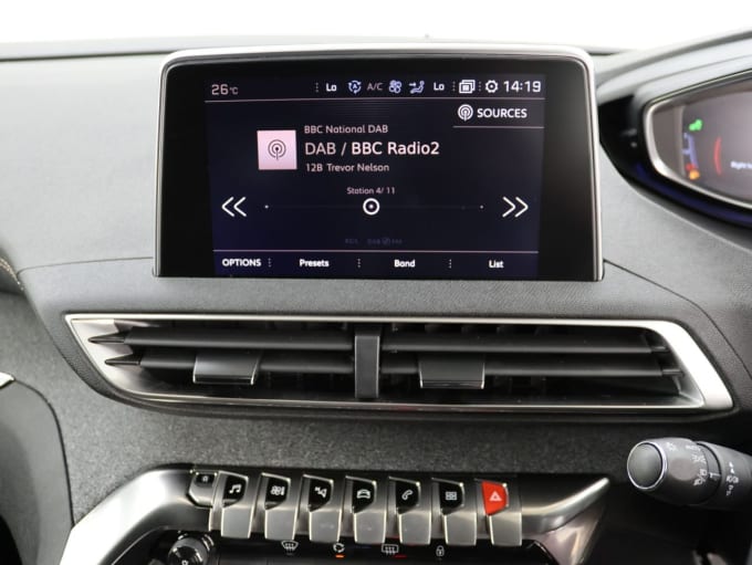 2025 Peugeot 3008