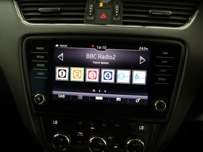 2025 Skoda Octavia