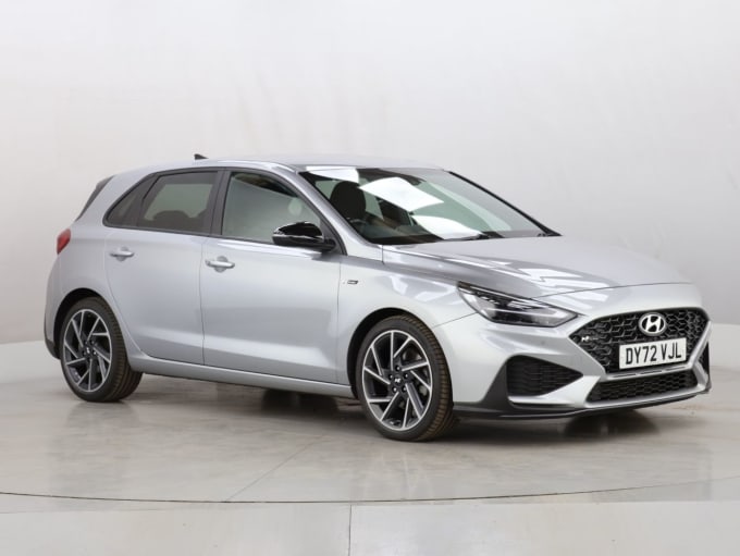 2025 Hyundai I30