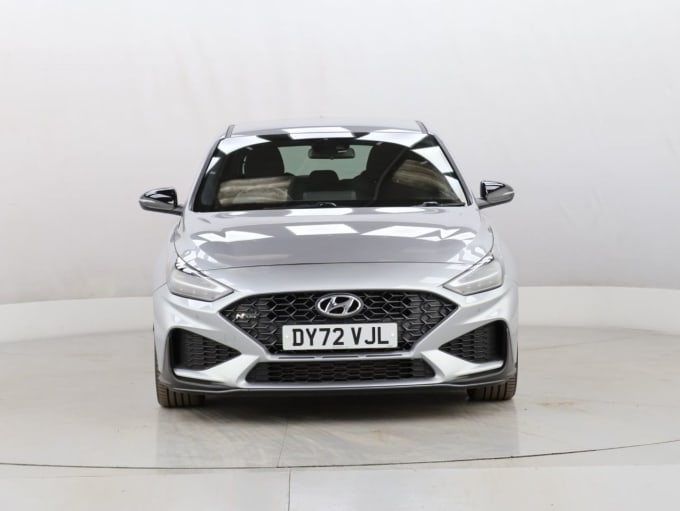 2025 Hyundai I30