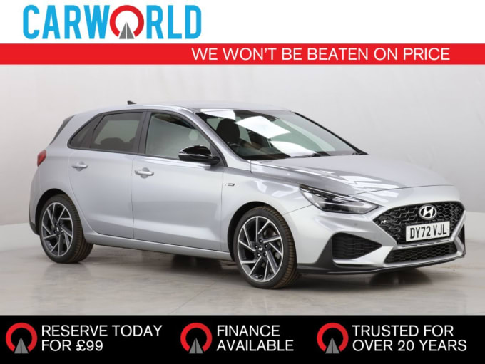 2025 Hyundai I30