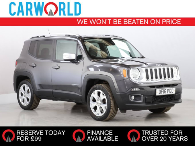 2025 Jeep Renegade