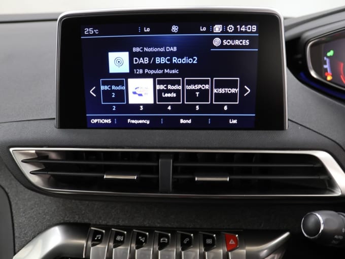 2025 Peugeot 3008