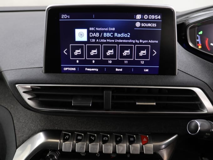 2025 Peugeot 3008