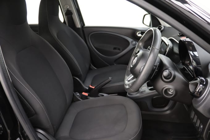 2025 Smart Forfour