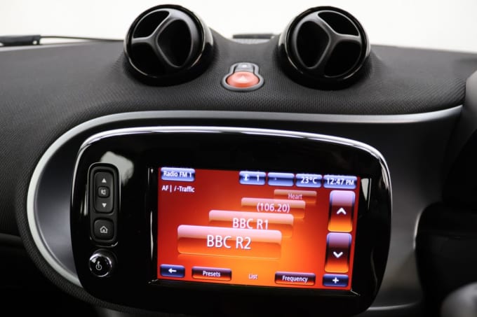 2025 Smart Forfour