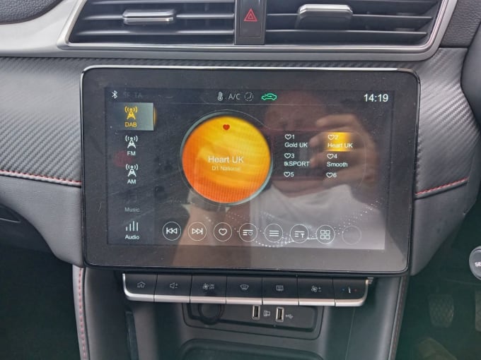 2025 Mg Mg Zs