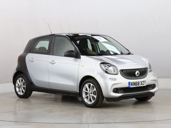 2025 Smart Forfour