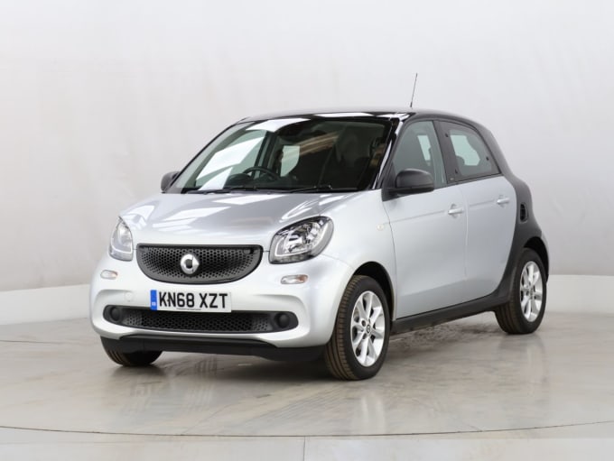 2025 Smart Forfour