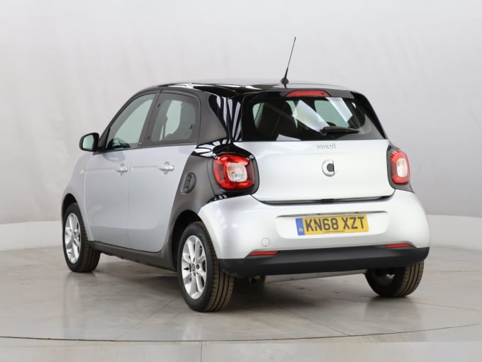 2025 Smart Forfour
