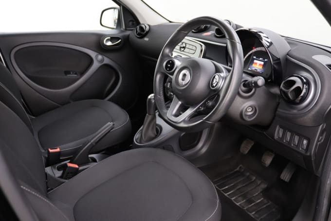 2025 Smart Forfour