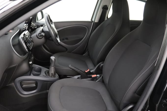2025 Smart Forfour