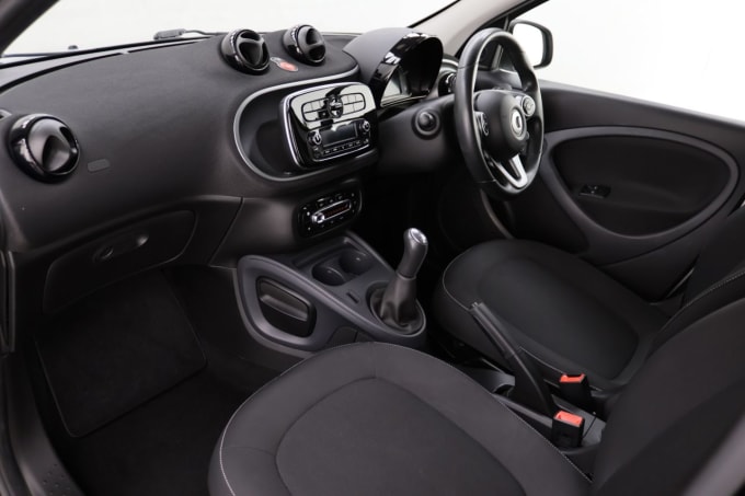 2025 Smart Forfour