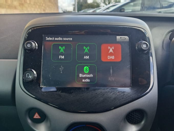 2025 Toyota Aygo
