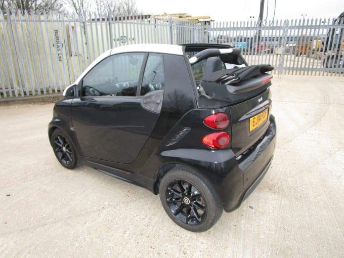 2014 Smart Fortwo Cabriolet
