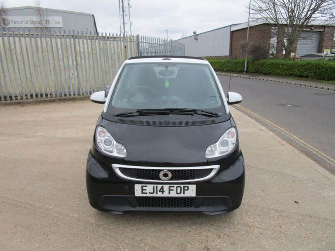 2014 Smart Fortwo Cabriolet