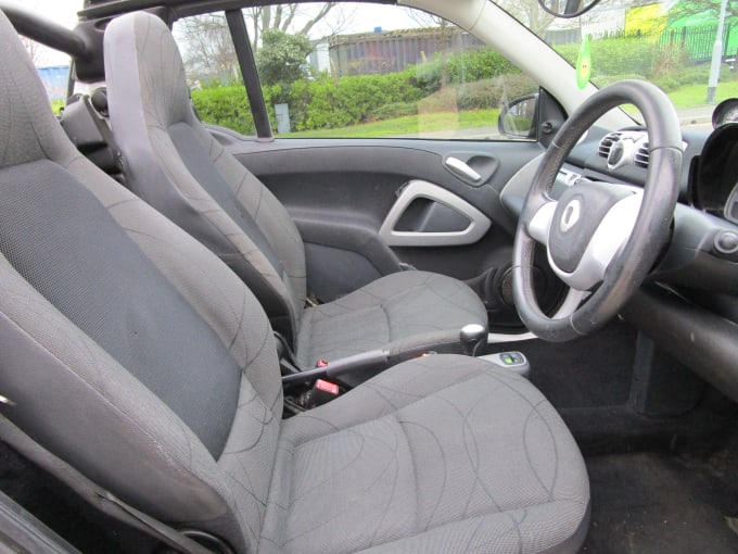 2014 Smart Fortwo Cabriolet