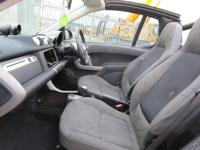 2014 Smart Fortwo Cabriolet