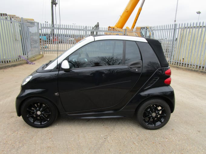 2014 Smart Fortwo Cabriolet