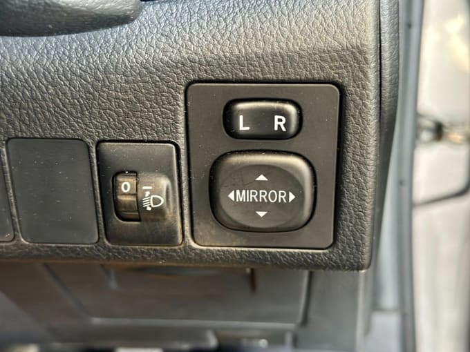 2025 Toyota Auris
