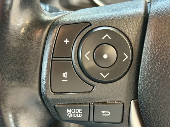 2025 Toyota Auris