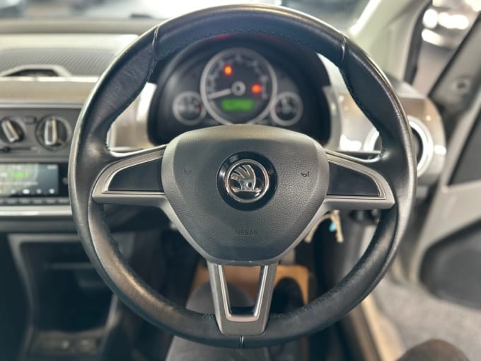 2025 Skoda Citigo