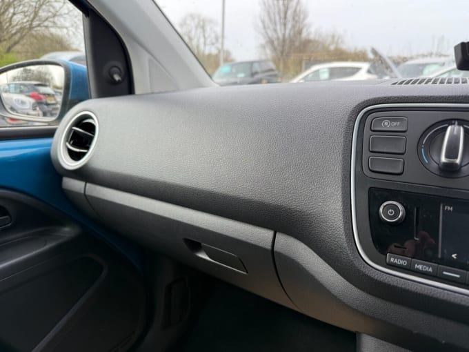 2025 Skoda Citigo