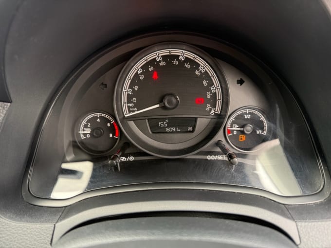2025 Skoda Citigo
