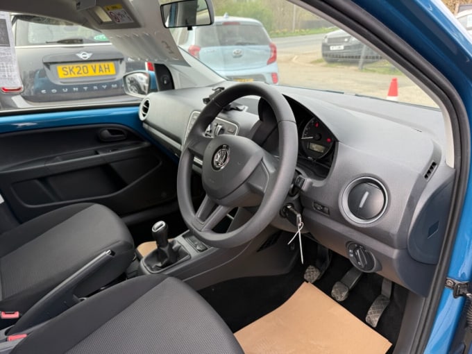 2025 Skoda Citigo