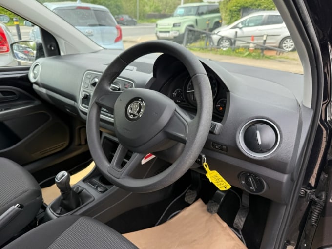 2025 Skoda Citigo