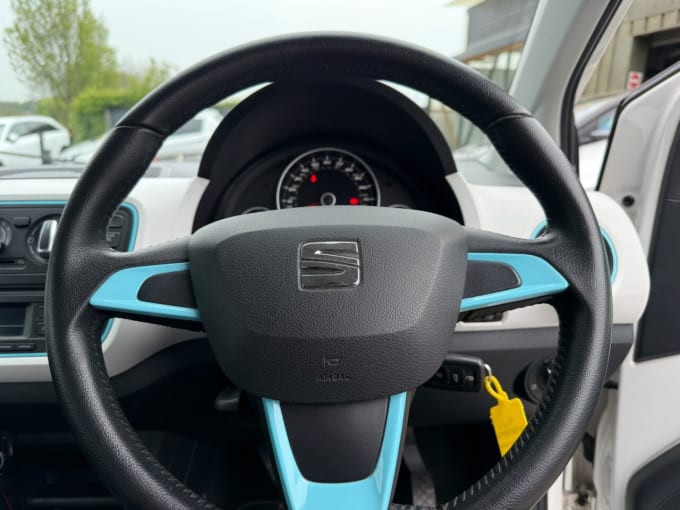 2025 Seat Mii