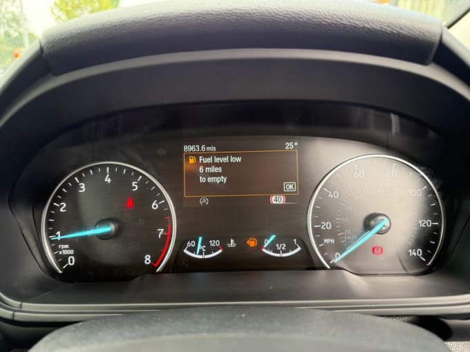 2025 Ford Ecosport