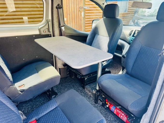 2025 Nissan Nv200