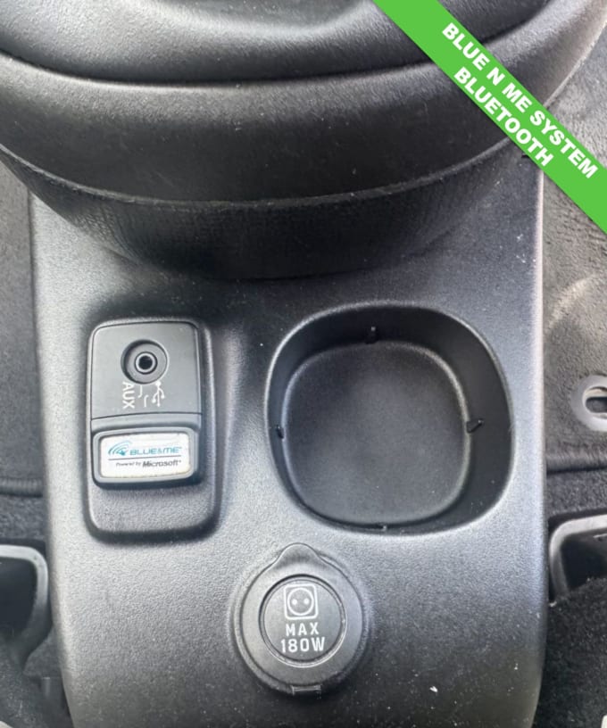 2025 Fiat Panda