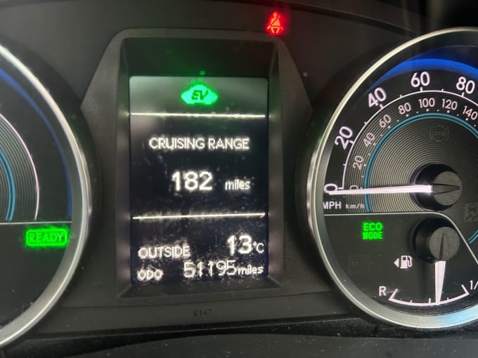 2025 Toyota Auris