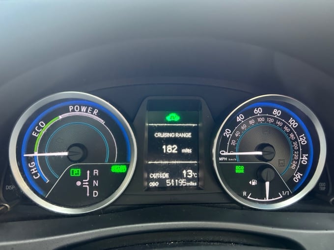 2025 Toyota Auris